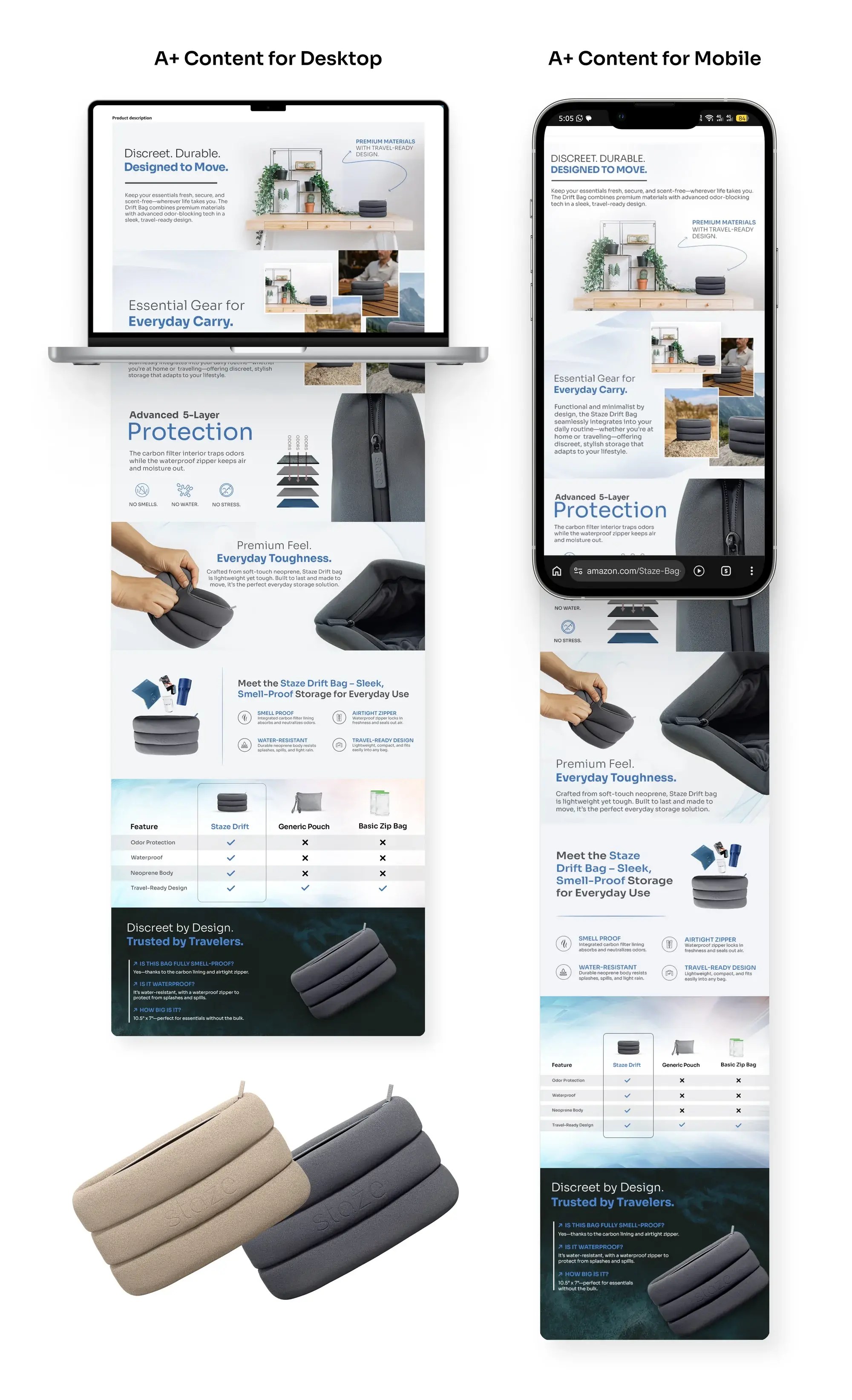 Staze Drift Bag A+ Content shown for desktop and for mobile, with the listing image set beneath