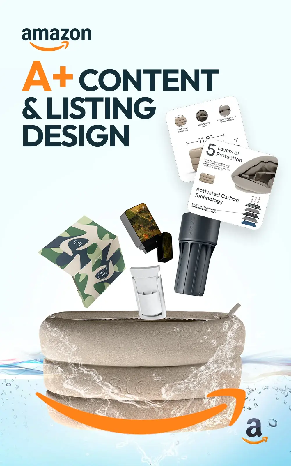 Staze Drift Bag Amazon A+ Content and Listing Images · Amazon A+ Content & Listing Design case study cover