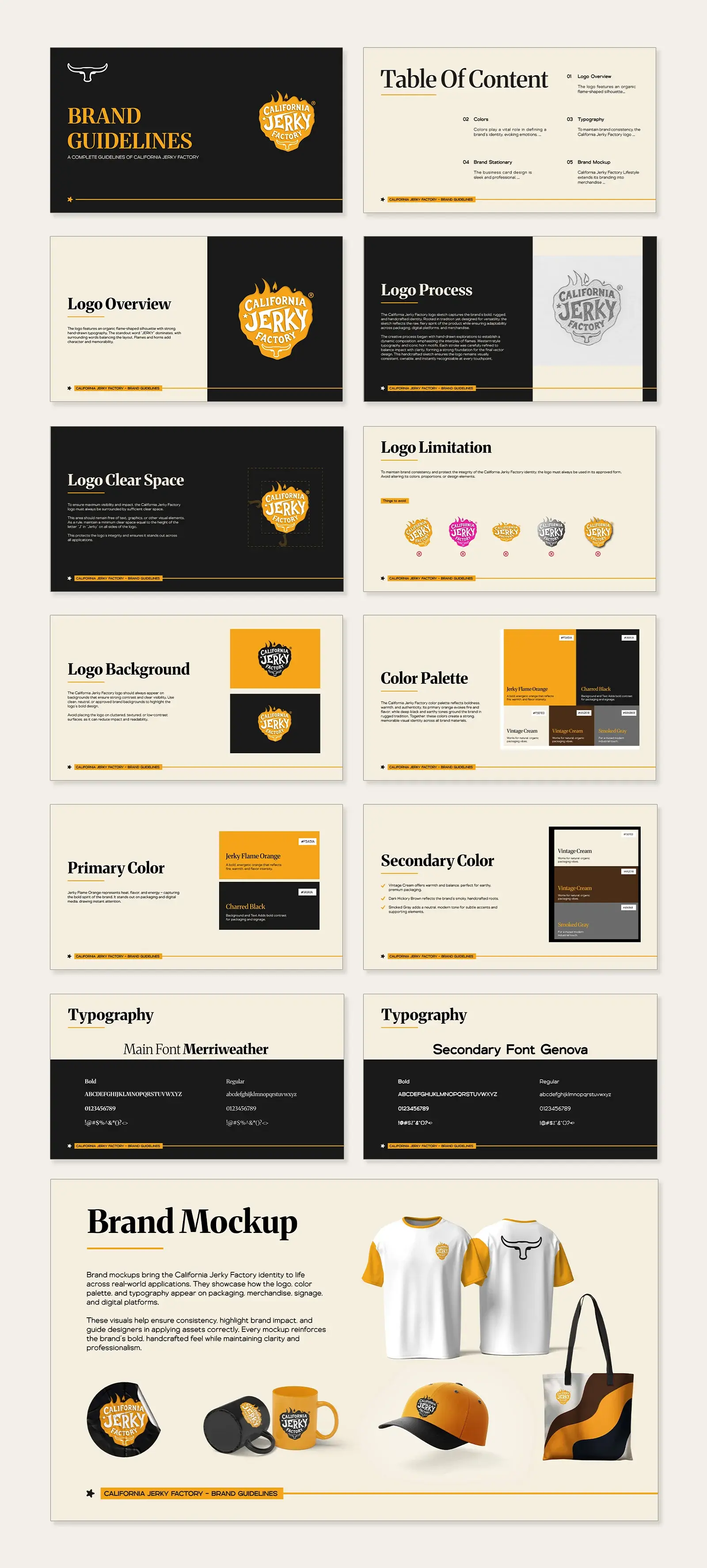 Full brand guidelines overview: table of contents, logo overview and process, clear space, limitations, backgrounds, palette, typography and brand mockups