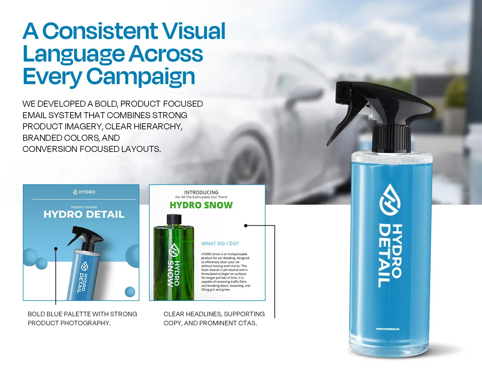 A consistent visual language across every campaign: the Hydro Detail and Hydro Snow emails, a bold blue palette with product photography and clear headlines