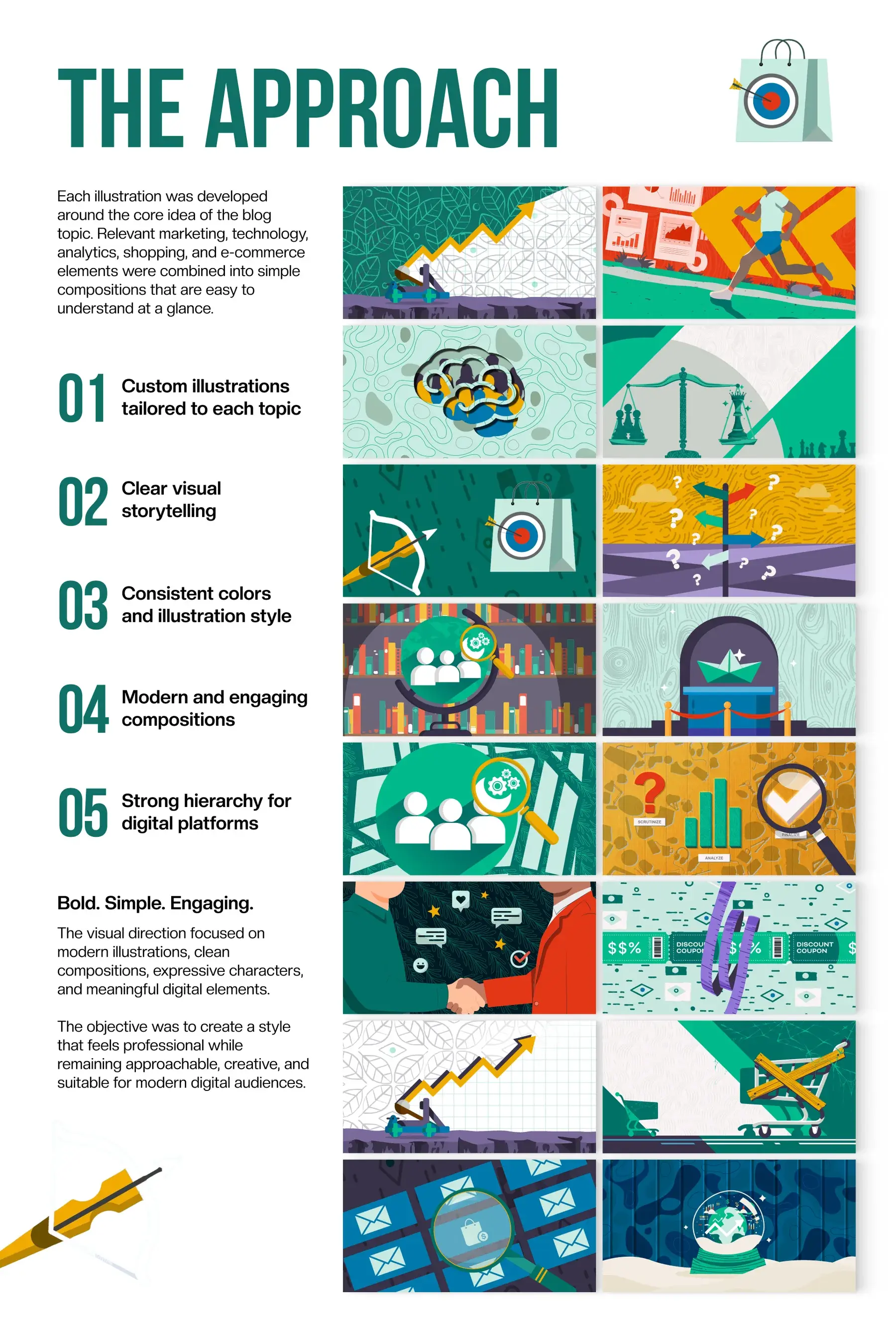 The approach: five principles beside the sixteen finished banner illustrations