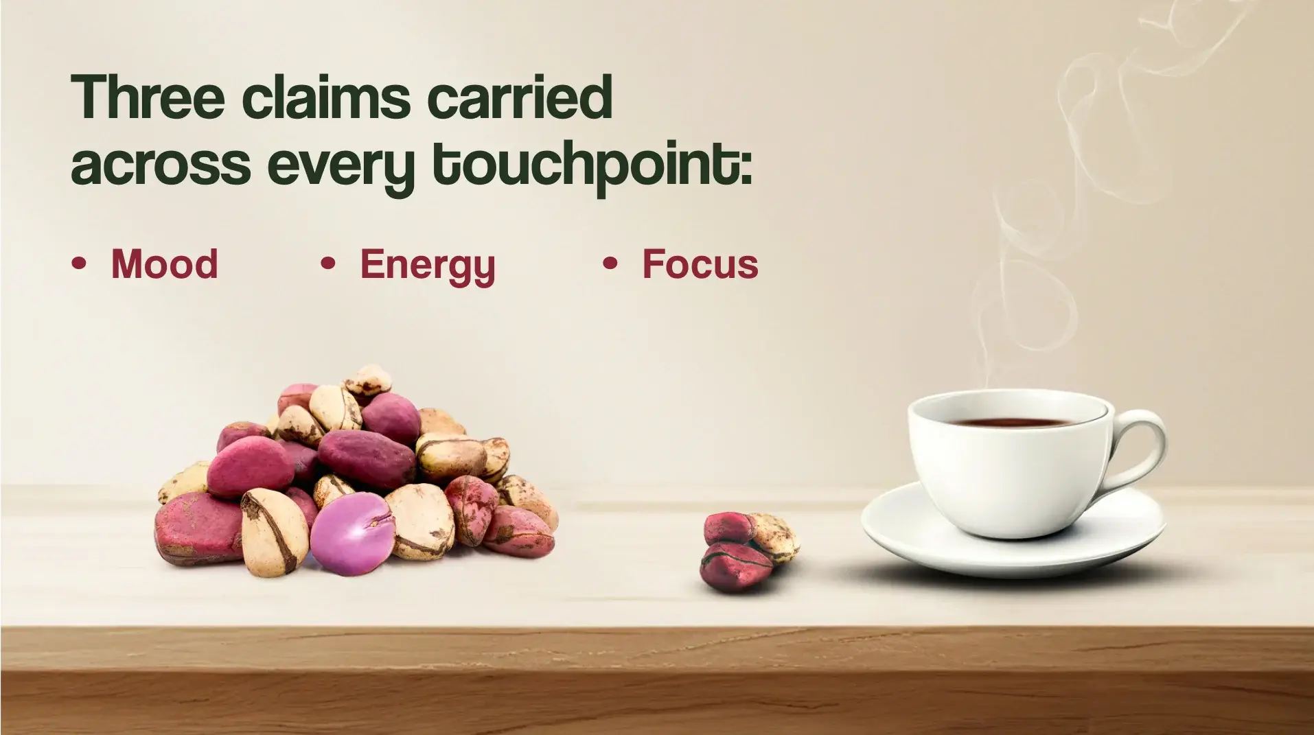 Three claims carried across every touchpoint, mood, energy and focus, with kola nuts beside a cup of coffee