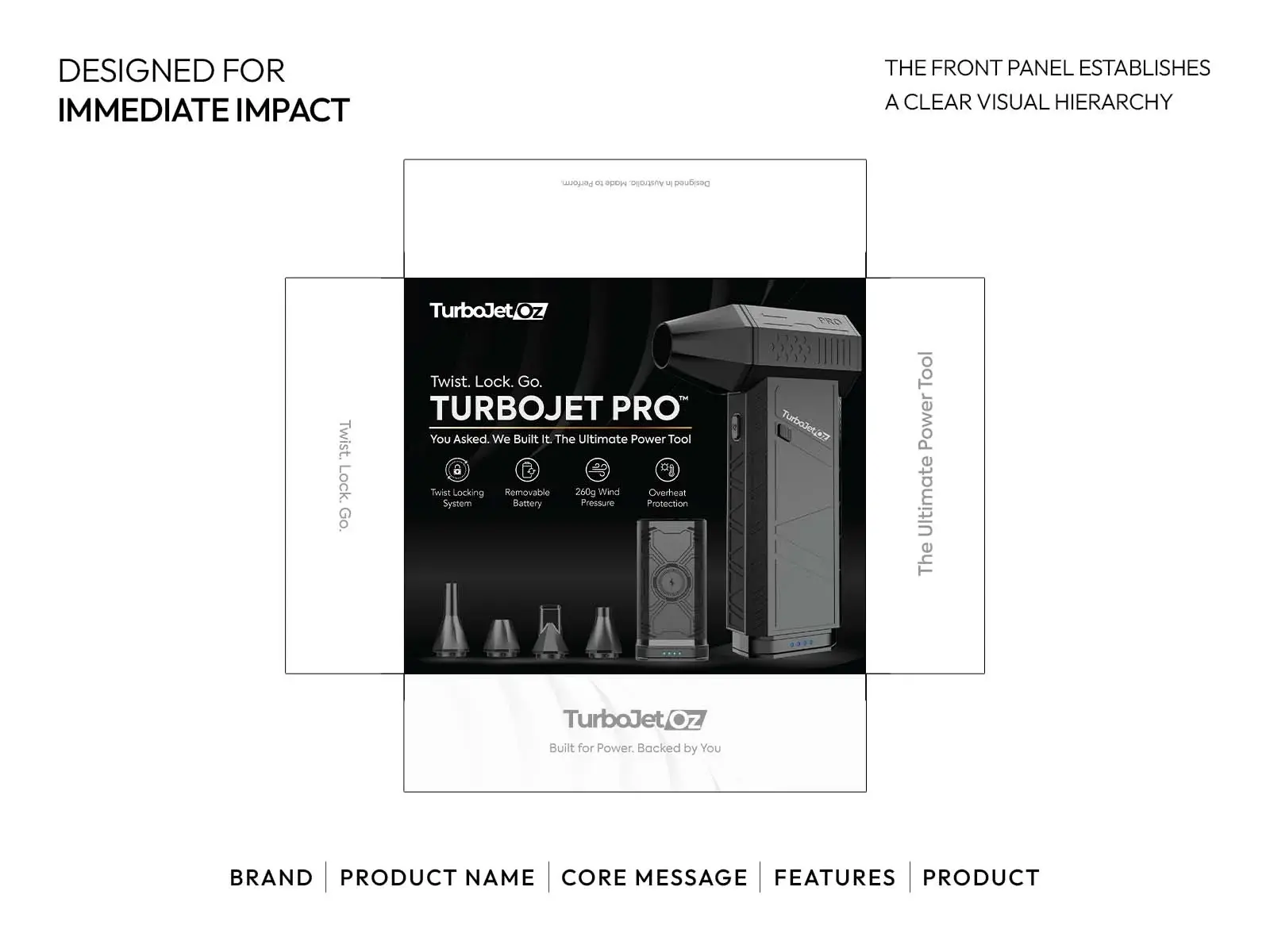 Designed for immediate impact: the front panel dieline with its brand, product name, core message, features and product ladder