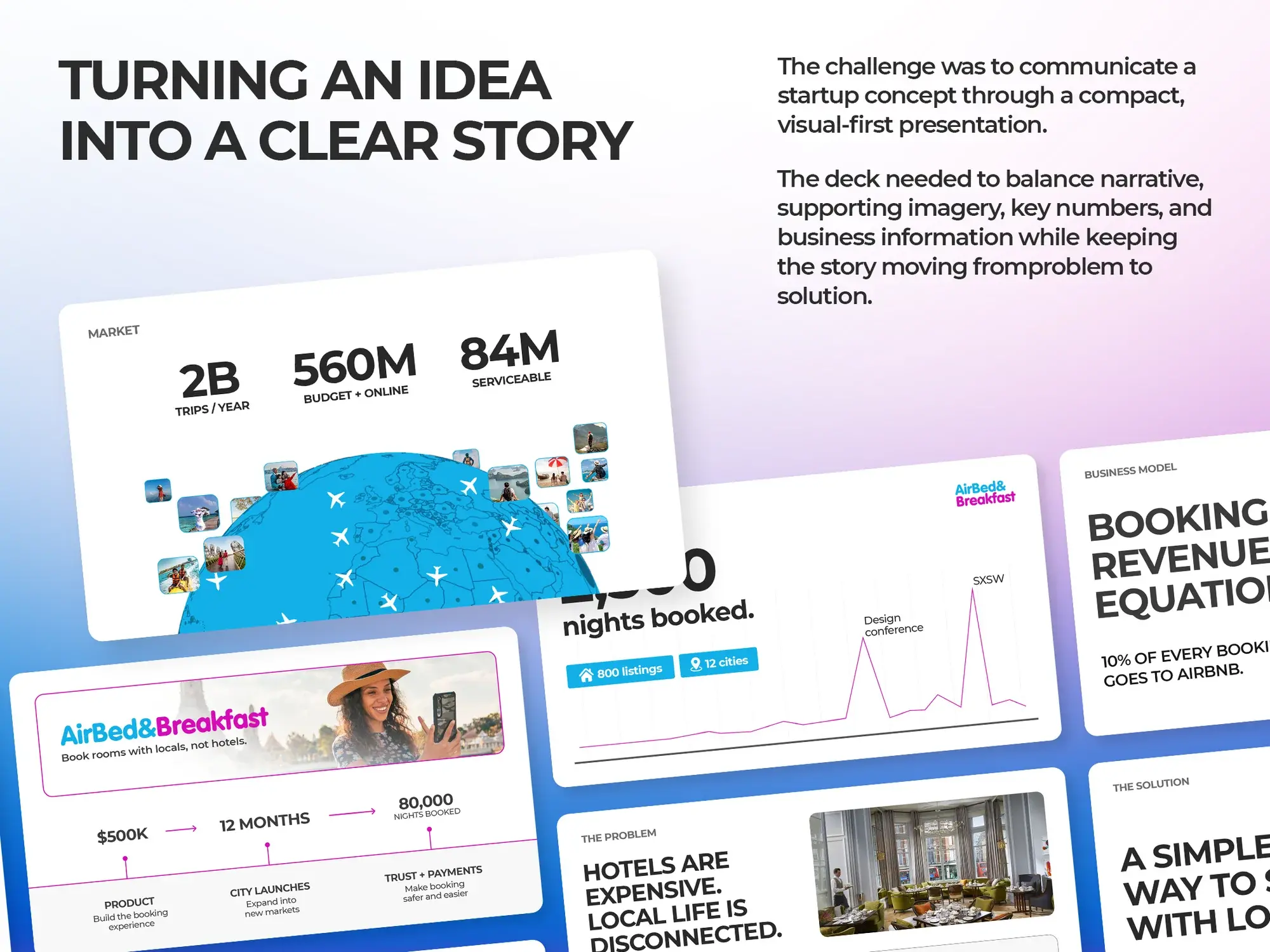 Turning an idea into a clear story: the market, traction, business model and problem slides fanned out