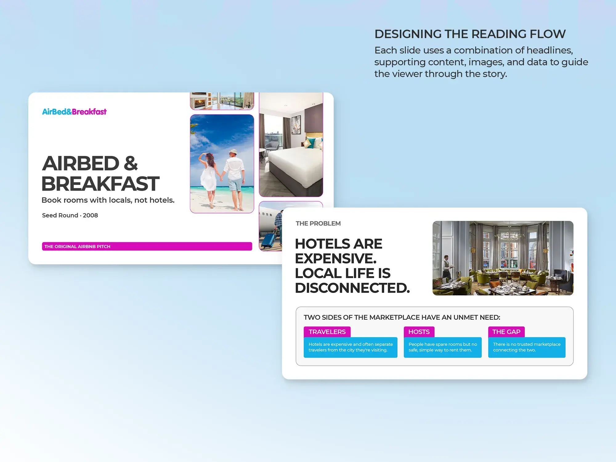 Designing the reading flow: the cover and problem slides