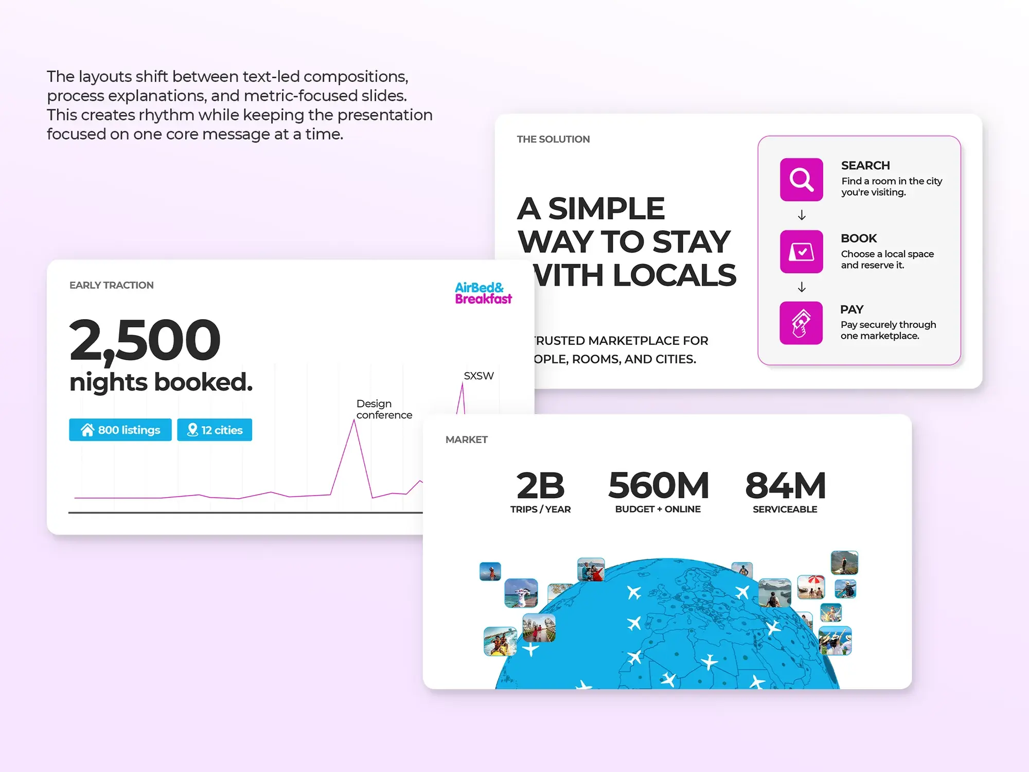Solution, early traction and market slides: a simple way to stay with locals, 2,500 nights booked, the market in three numbers