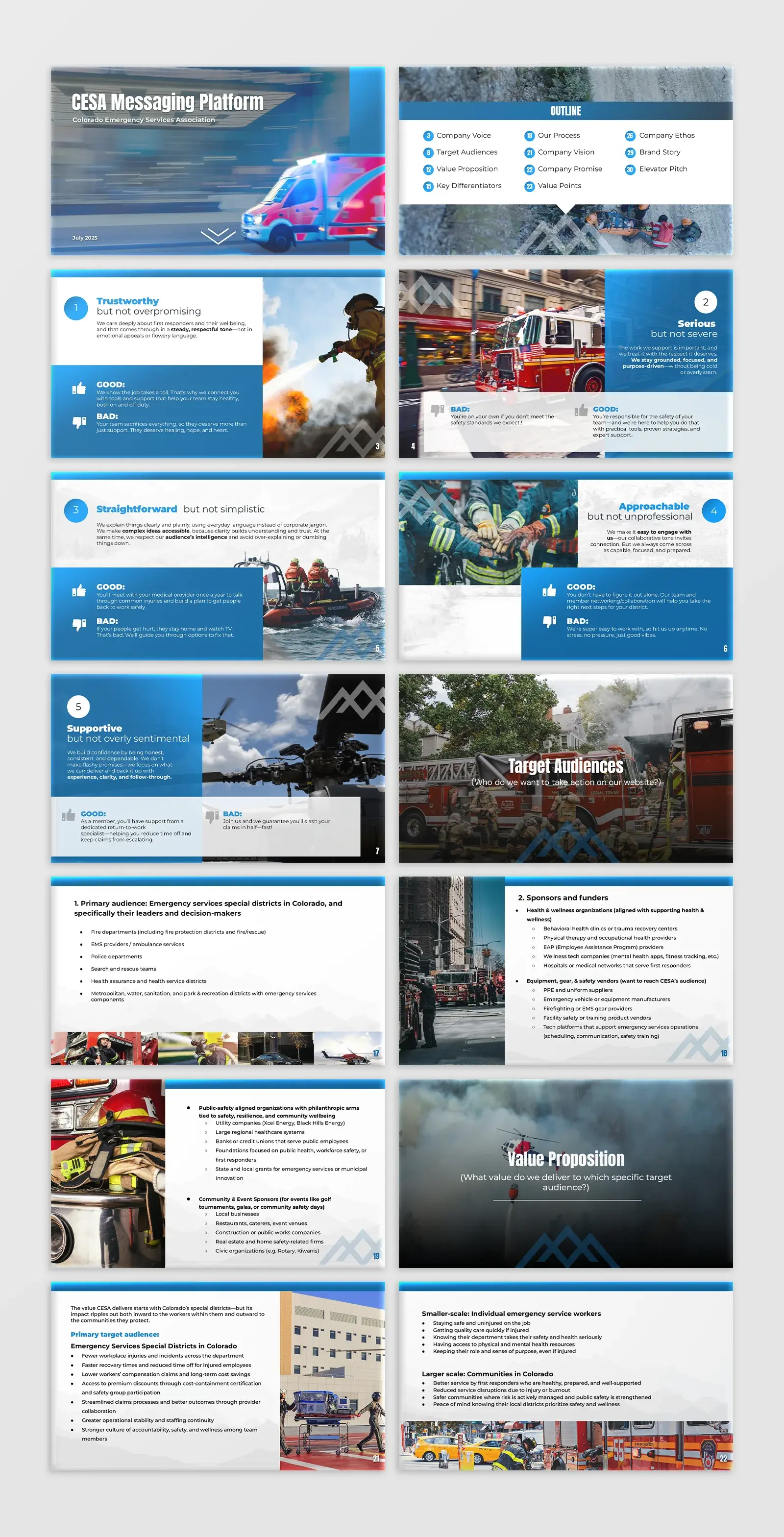 Contact sheet of the full CESA deck, from the cover and outline through the five brand voice principles, target audiences and value proposition