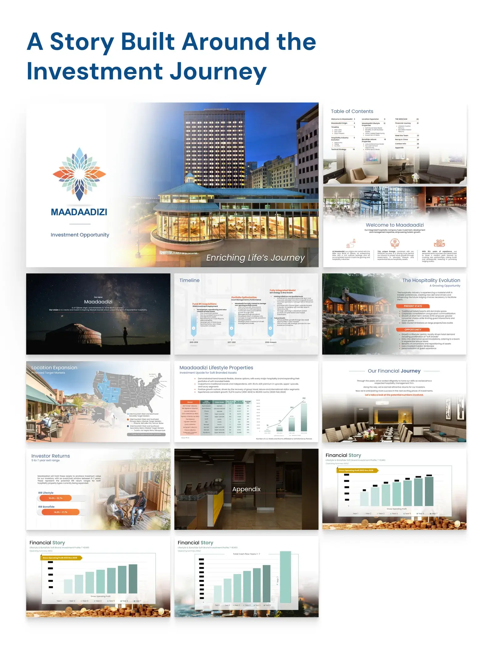 Contact sheet of the full Maadaadizi deck, from the investment opportunity cover through location expansion, lifestyle properties, investor returns and the financial story