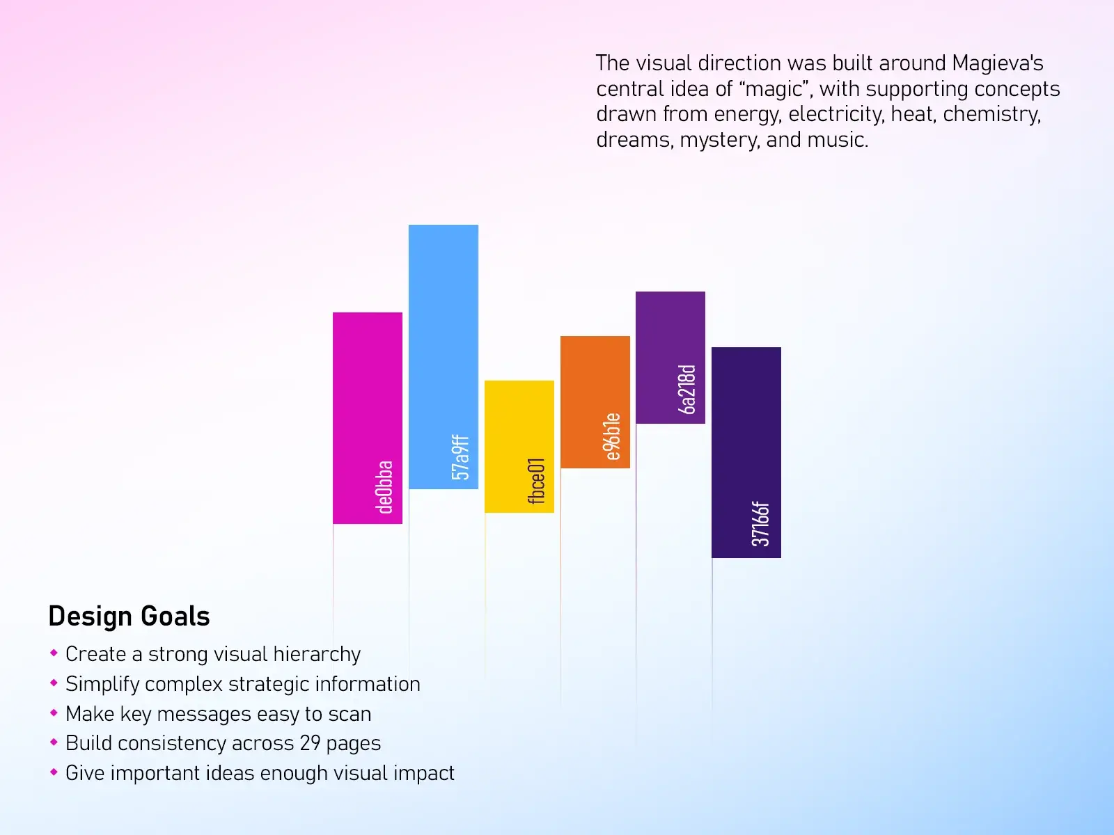 The magic colour palette drawn as coloured bars with hex values, above the five design goals