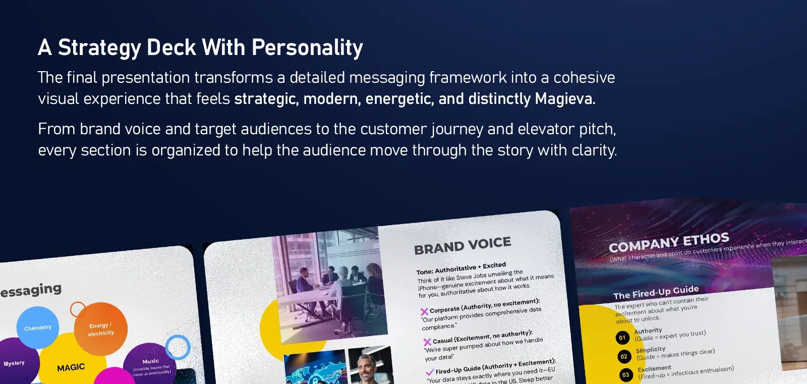 A strategy deck with personality, above the messaging, brand voice and company ethos slides