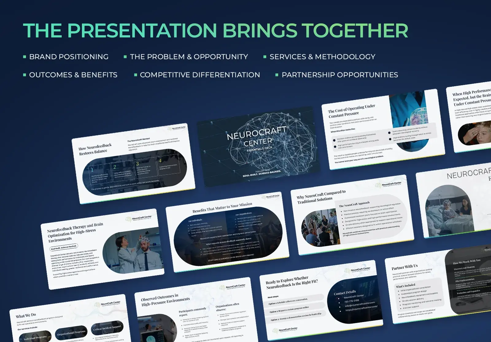 What the presentation brings together, with the full deck fanned out below the six section names