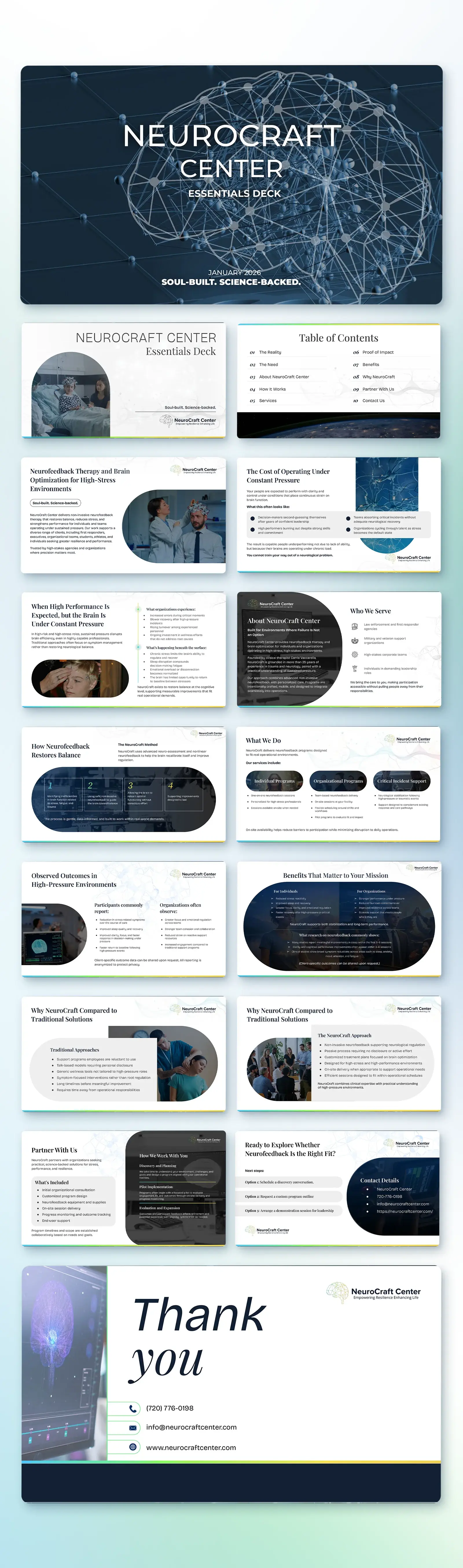 Contact sheet of the full NeuroCraft deck, from the cover and table of contents through the cost of constant pressure, services, outcomes and contact details