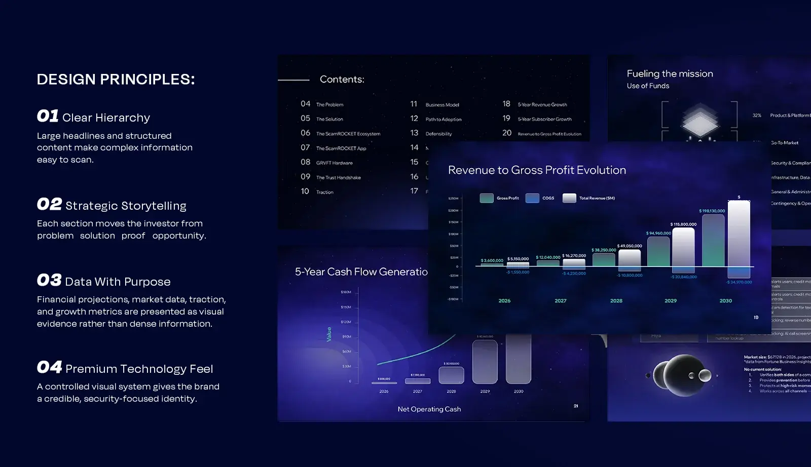 Design principles slide covering clear hierarchy, strategic storytelling, data with purpose and a premium technology feel