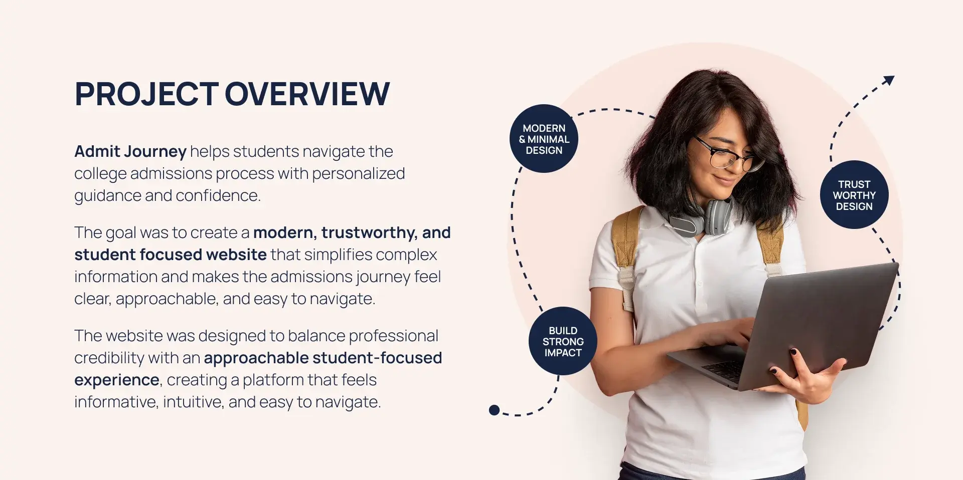 Project overview slide describing the goal of a modern, trustworthy, student-focused admissions product