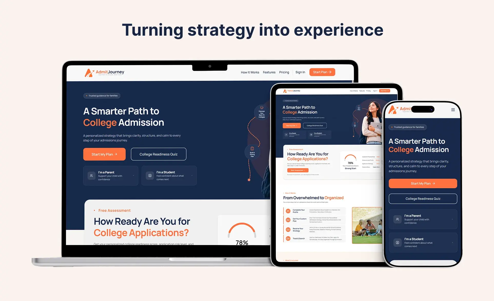 Laptop, tablet, and phone mockups of the responsive layout, titled Turning strategy into experience