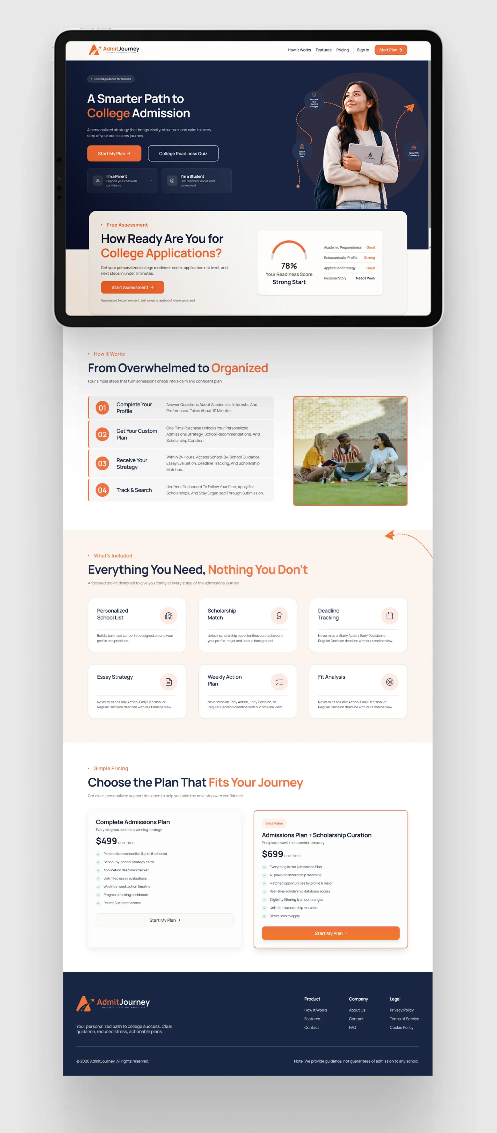 The full marketing page on a tablet: hero and free assessment, From Overwhelmed to Organized in four steps, What's Included, and the $499 and $699 plans