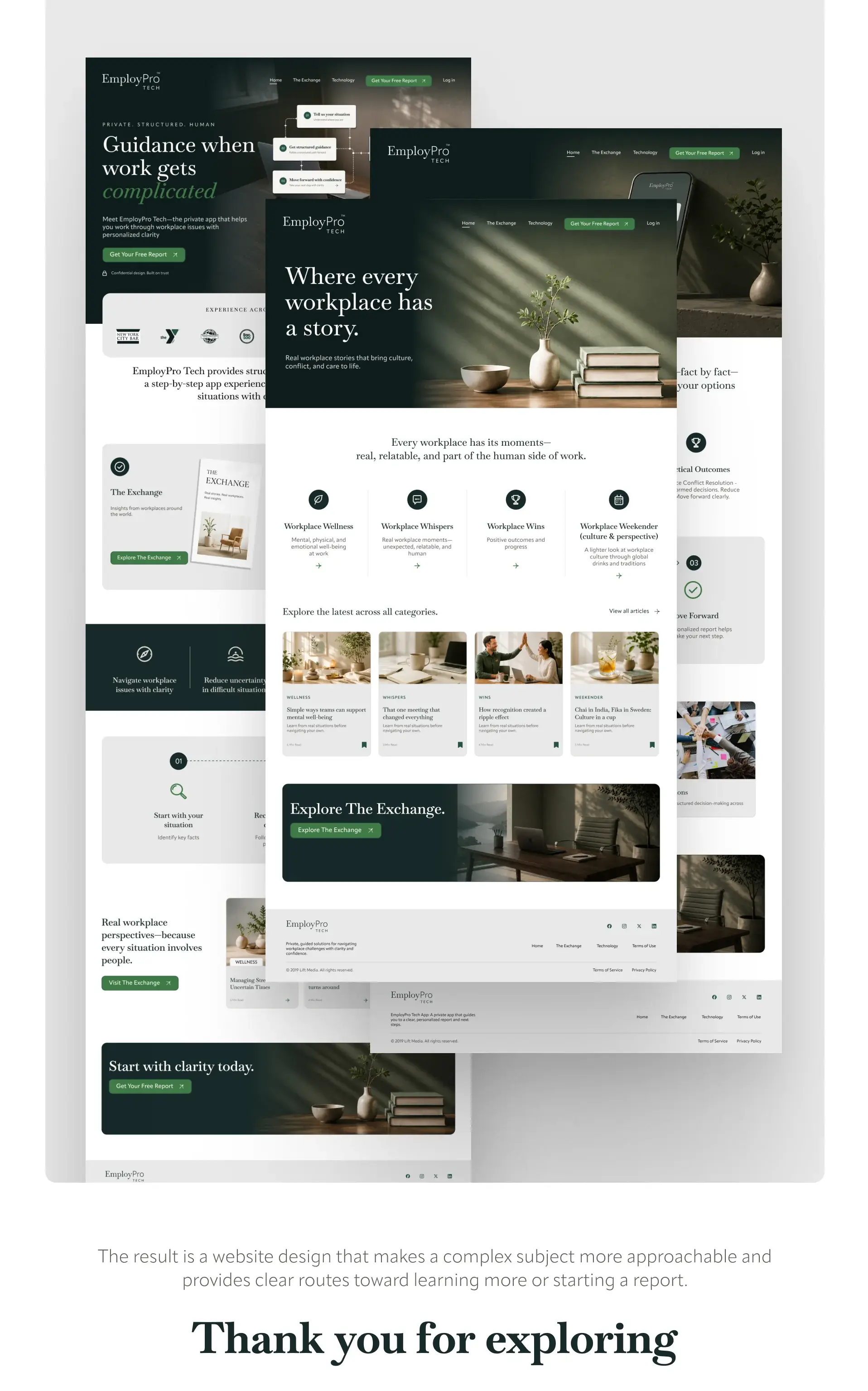 Three full-length pages side by side, homepage, The Exchange and Technology, with the closing line Thank you for exploring