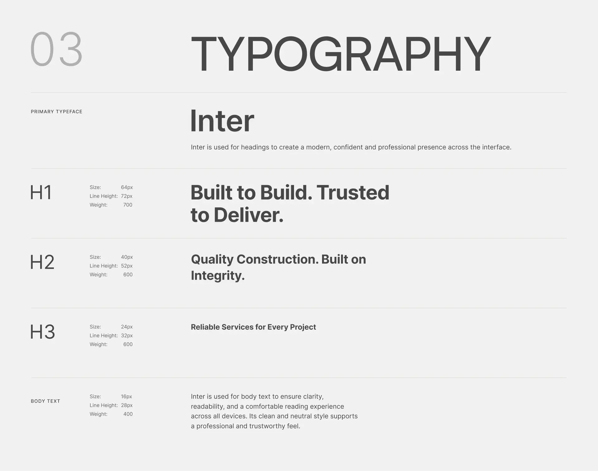 Typography slide: Inter across the 64px H1, 40px H2, 24px H3, and 16px body scale