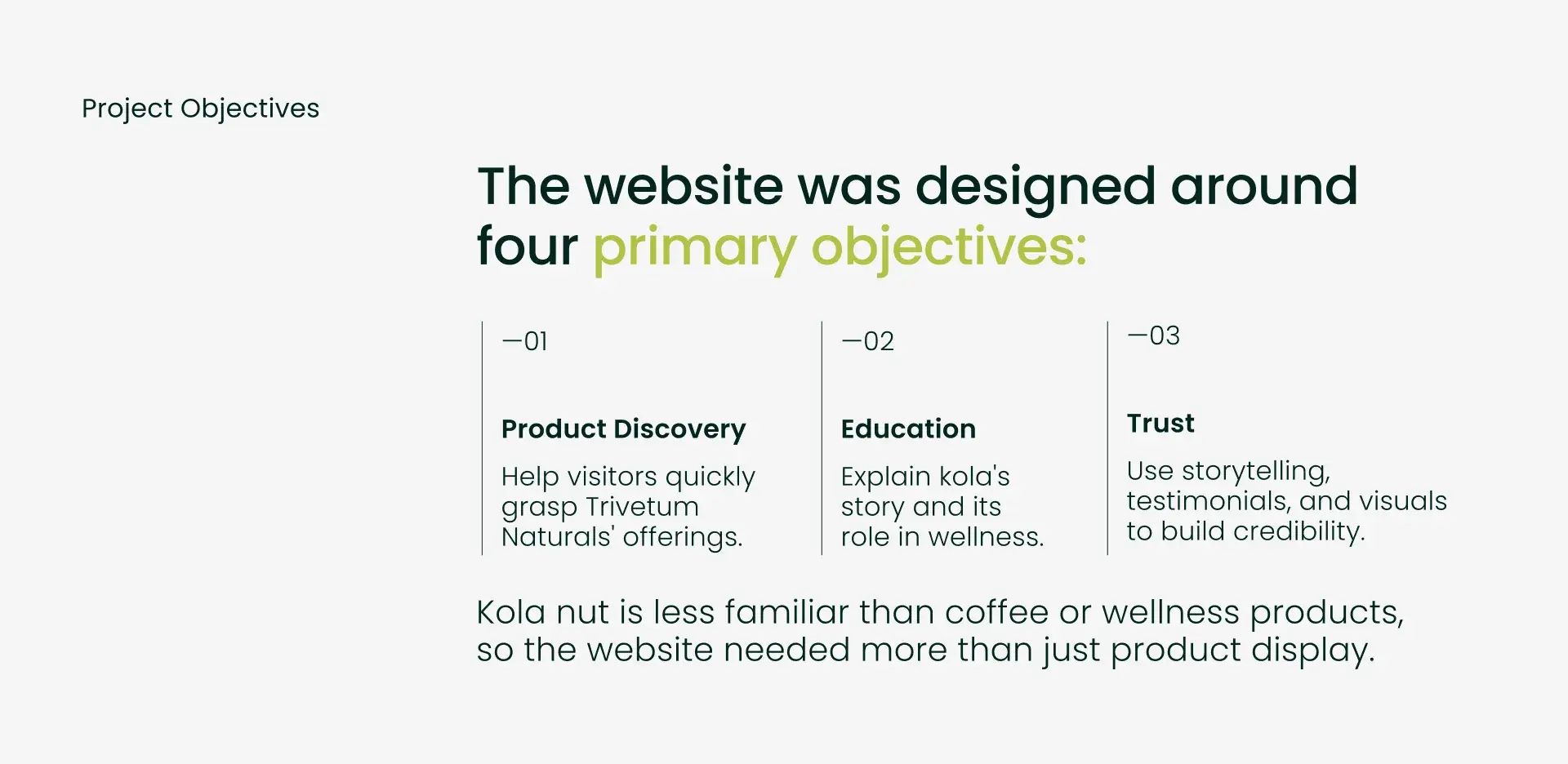 Project objectives slide: product discovery, education and trust