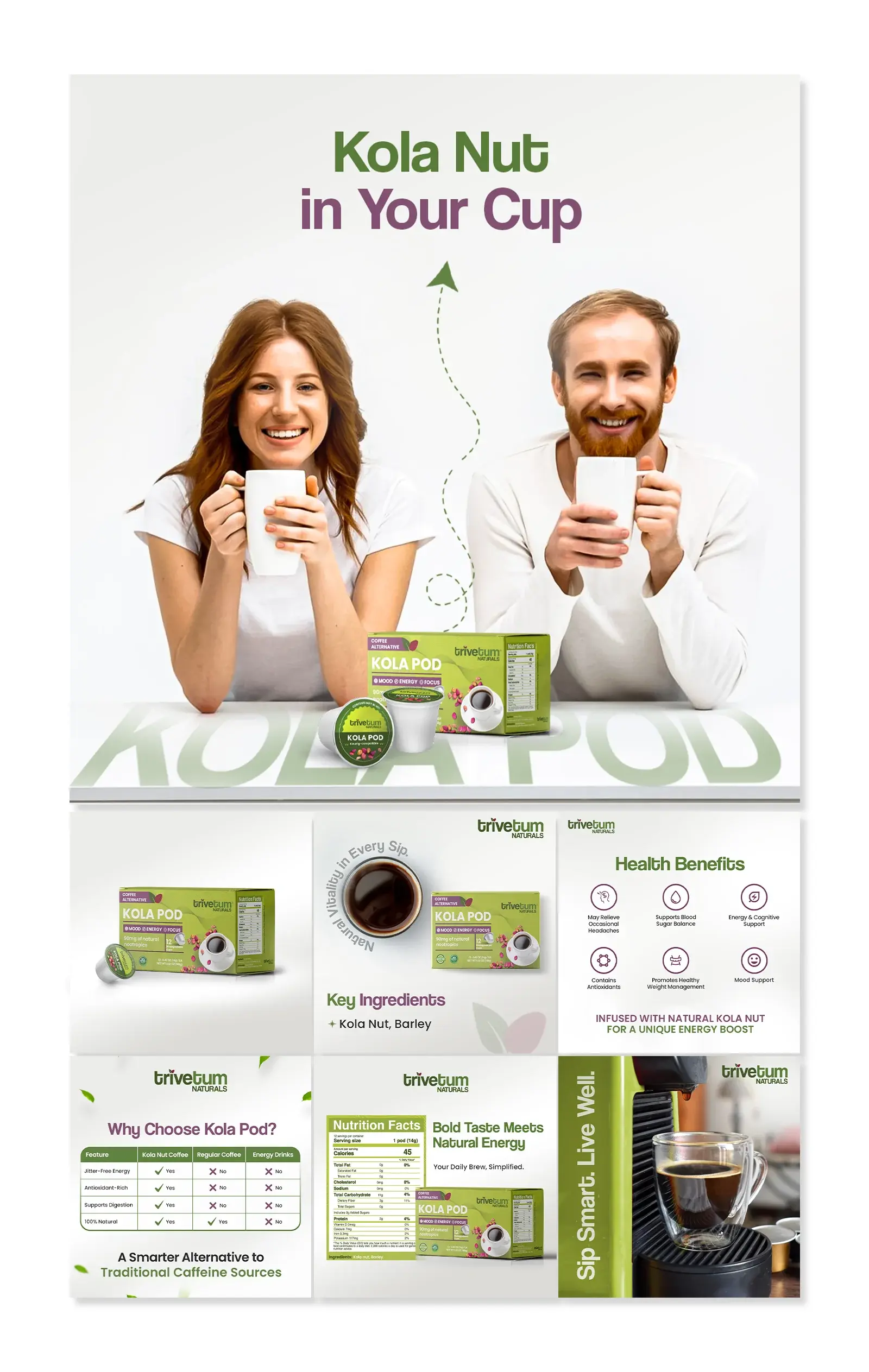 Kola Nut in Your Cup A+ Content story with health benefits, key ingredients and why choose Kola Pod