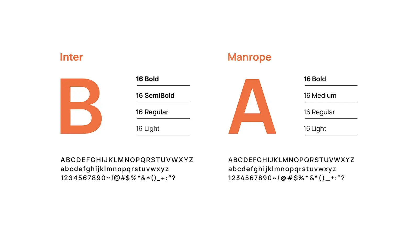 Typography: Inter and Manrope in bold, medium, regular and light weights with their alphabets