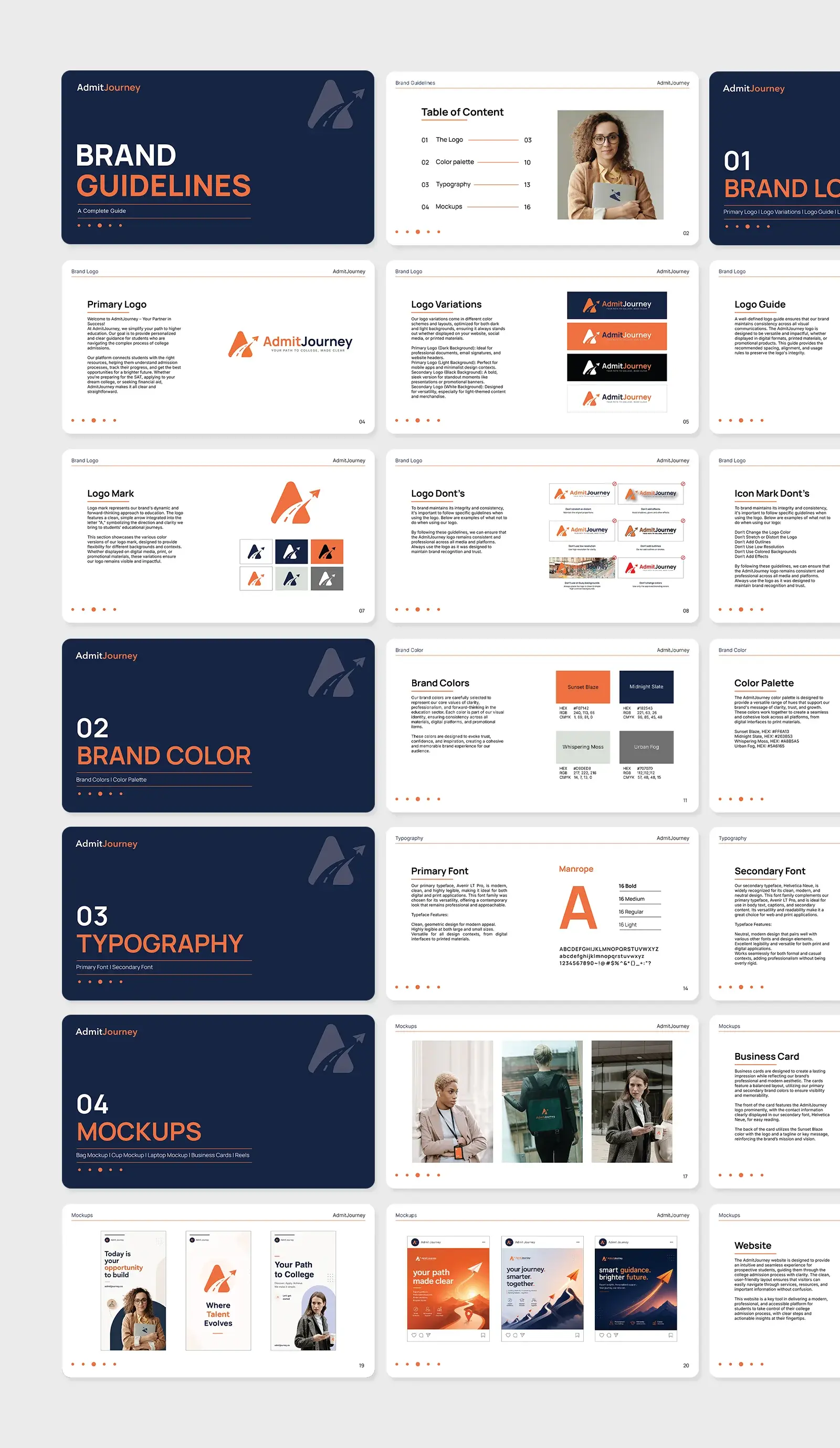 Full brand guidelines overview: brand logo, logo variations, logo guide, brand color, typography and mockups