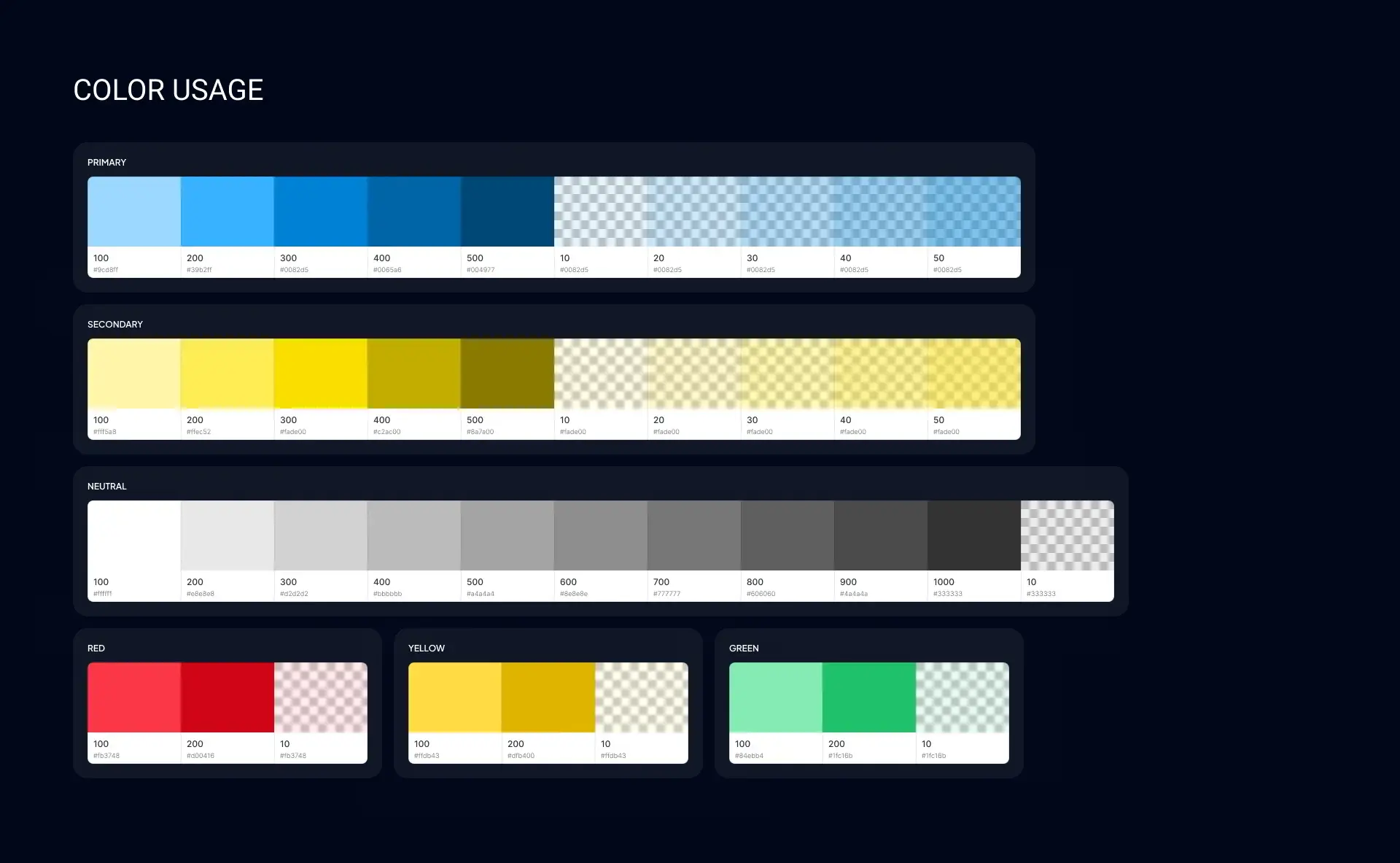 Color usage slide: blue primary and yellow secondary ramps with neutral, red, yellow, and green support colors