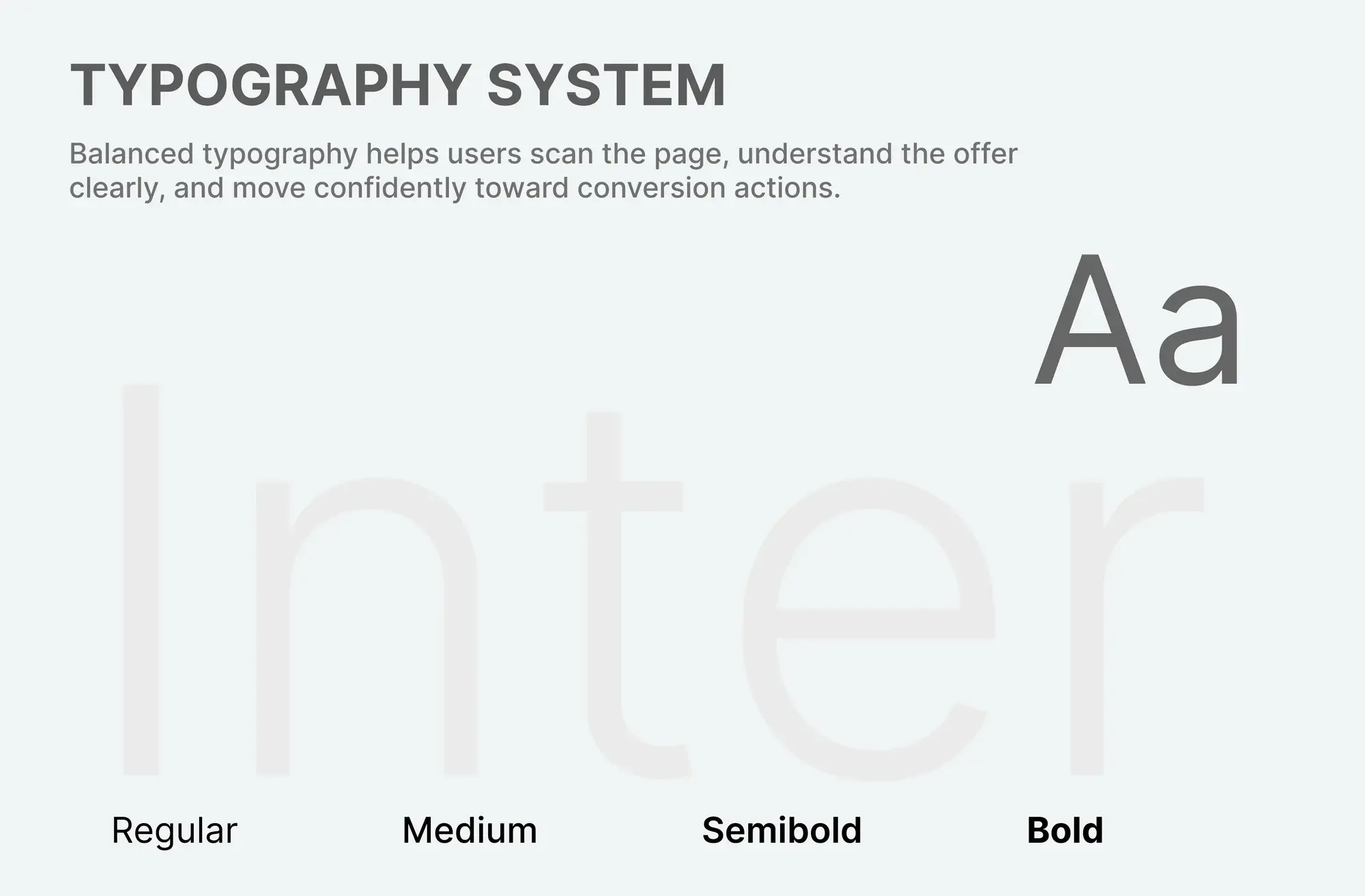 Typography system slide showing Inter in regular, medium, semibold and bold weights