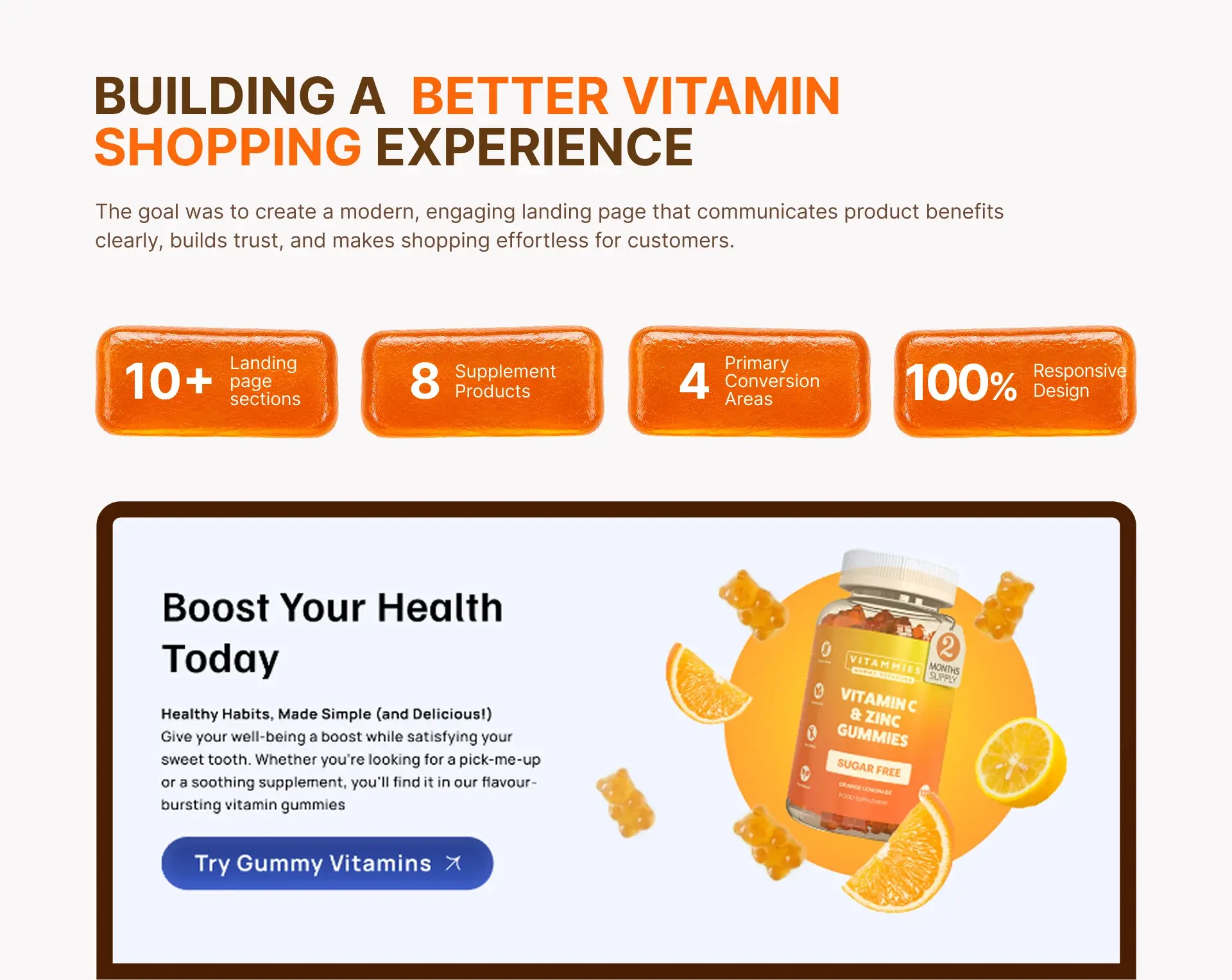Goal slide, Building a better vitamin shopping experience: 10+ sections, 8 products, 4 conversion areas, fully responsive, above the Boost Your Health Today hero